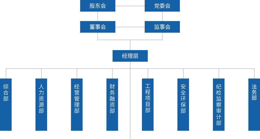 zzjg-20250423 J9国际站备用【唯一】官方网站